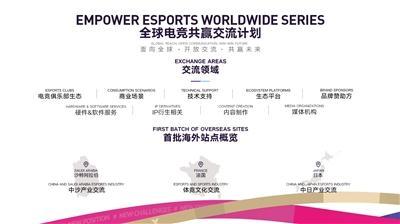 全球化语境下，中国电竞如何通过共赢交流计划